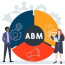 ABM